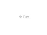 No Data